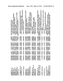 DIAGNOSIS OF IN SITU AND INVASIVE BREAST CANCER diagram and image