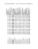 DIAGNOSIS OF IN SITU AND INVASIVE BREAST CANCER diagram and image