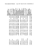 DIAGNOSIS OF IN SITU AND INVASIVE BREAST CANCER diagram and image