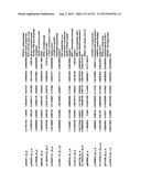 DIAGNOSIS OF IN SITU AND INVASIVE BREAST CANCER diagram and image