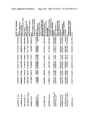 DIAGNOSIS OF IN SITU AND INVASIVE BREAST CANCER diagram and image