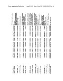 DIAGNOSIS OF IN SITU AND INVASIVE BREAST CANCER diagram and image