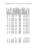 DIAGNOSIS OF IN SITU AND INVASIVE BREAST CANCER diagram and image