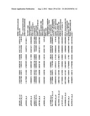 DIAGNOSIS OF IN SITU AND INVASIVE BREAST CANCER diagram and image