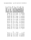 DIAGNOSIS OF IN SITU AND INVASIVE BREAST CANCER diagram and image