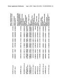 DIAGNOSIS OF IN SITU AND INVASIVE BREAST CANCER diagram and image