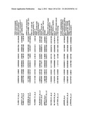 DIAGNOSIS OF IN SITU AND INVASIVE BREAST CANCER diagram and image