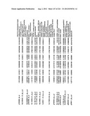 DIAGNOSIS OF IN SITU AND INVASIVE BREAST CANCER diagram and image