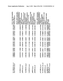 DIAGNOSIS OF IN SITU AND INVASIVE BREAST CANCER diagram and image