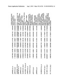 DIAGNOSIS OF IN SITU AND INVASIVE BREAST CANCER diagram and image