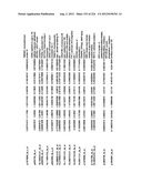 DIAGNOSIS OF IN SITU AND INVASIVE BREAST CANCER diagram and image