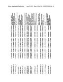 DIAGNOSIS OF IN SITU AND INVASIVE BREAST CANCER diagram and image