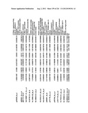 DIAGNOSIS OF IN SITU AND INVASIVE BREAST CANCER diagram and image