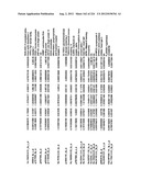 DIAGNOSIS OF IN SITU AND INVASIVE BREAST CANCER diagram and image