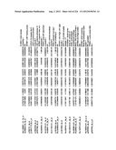 DIAGNOSIS OF IN SITU AND INVASIVE BREAST CANCER diagram and image