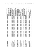 DIAGNOSIS OF IN SITU AND INVASIVE BREAST CANCER diagram and image