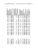 DIAGNOSIS OF IN SITU AND INVASIVE BREAST CANCER diagram and image