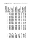 DIAGNOSIS OF IN SITU AND INVASIVE BREAST CANCER diagram and image