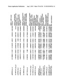 DIAGNOSIS OF IN SITU AND INVASIVE BREAST CANCER diagram and image