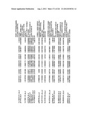 DIAGNOSIS OF IN SITU AND INVASIVE BREAST CANCER diagram and image