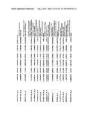 DIAGNOSIS OF IN SITU AND INVASIVE BREAST CANCER diagram and image