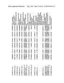 DIAGNOSIS OF IN SITU AND INVASIVE BREAST CANCER diagram and image