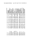 DIAGNOSIS OF IN SITU AND INVASIVE BREAST CANCER diagram and image