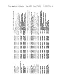 DIAGNOSIS OF IN SITU AND INVASIVE BREAST CANCER diagram and image