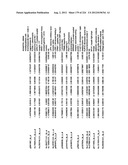 DIAGNOSIS OF IN SITU AND INVASIVE BREAST CANCER diagram and image