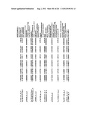 DIAGNOSIS OF IN SITU AND INVASIVE BREAST CANCER diagram and image