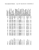 DIAGNOSIS OF IN SITU AND INVASIVE BREAST CANCER diagram and image