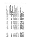 DIAGNOSIS OF IN SITU AND INVASIVE BREAST CANCER diagram and image