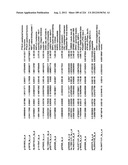 DIAGNOSIS OF IN SITU AND INVASIVE BREAST CANCER diagram and image