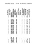 DIAGNOSIS OF IN SITU AND INVASIVE BREAST CANCER diagram and image