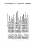 DIAGNOSIS OF IN SITU AND INVASIVE BREAST CANCER diagram and image