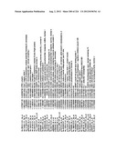 DIAGNOSIS OF IN SITU AND INVASIVE BREAST CANCER diagram and image