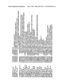 DIAGNOSIS OF IN SITU AND INVASIVE BREAST CANCER diagram and image