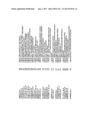 DIAGNOSIS OF IN SITU AND INVASIVE BREAST CANCER diagram and image