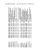 DIAGNOSIS OF IN SITU AND INVASIVE BREAST CANCER diagram and image