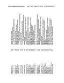 DIAGNOSIS OF IN SITU AND INVASIVE BREAST CANCER diagram and image