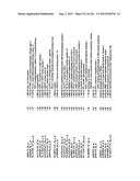 DIAGNOSIS OF IN SITU AND INVASIVE BREAST CANCER diagram and image