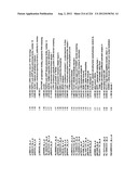 DIAGNOSIS OF IN SITU AND INVASIVE BREAST CANCER diagram and image