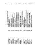 DIAGNOSIS OF IN SITU AND INVASIVE BREAST CANCER diagram and image