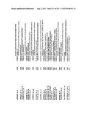 DIAGNOSIS OF IN SITU AND INVASIVE BREAST CANCER diagram and image