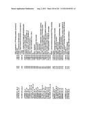 DIAGNOSIS OF IN SITU AND INVASIVE BREAST CANCER diagram and image