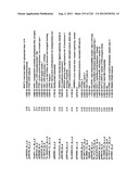 DIAGNOSIS OF IN SITU AND INVASIVE BREAST CANCER diagram and image