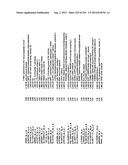 DIAGNOSIS OF IN SITU AND INVASIVE BREAST CANCER diagram and image