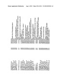 DIAGNOSIS OF IN SITU AND INVASIVE BREAST CANCER diagram and image