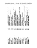 DIAGNOSIS OF IN SITU AND INVASIVE BREAST CANCER diagram and image