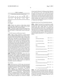 DIAGNOSIS OF IN SITU AND INVASIVE BREAST CANCER diagram and image